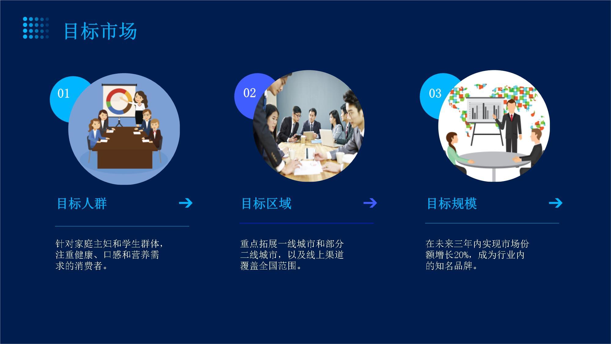 舌尖上的互聯(lián) 新時(shí)代食品互聯(lián)網(wǎng)營銷策劃方案